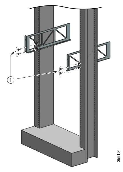 Cisco C9407-SHELF-KIT= Mounting Kit Steel C9407-SHELF-KIT=