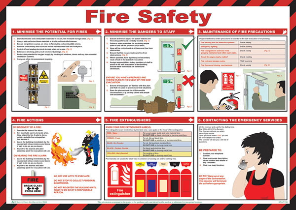 Click Medical Fire Safety Poster White CM1308