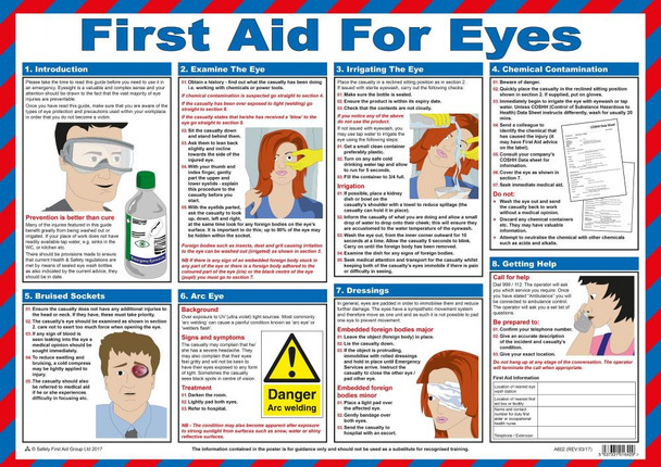 First Aid for Eyes Poster A2 Laminated A602