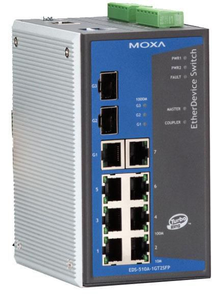 Moxa 42458 INDUSTRIAL MANAGED REDUNDANT E 42458