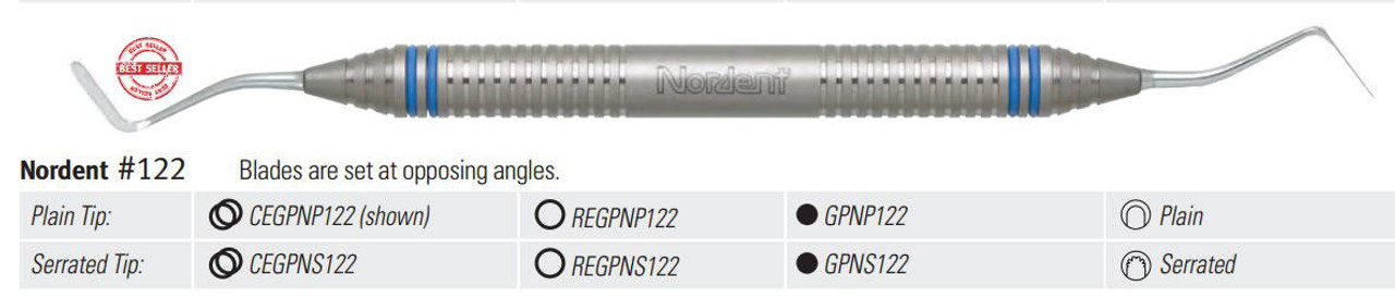 Gingival Cord Packer #N122 -