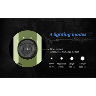 JetBeam - E26 Flashlight - Black JetBeam - E26 Flashlight - Black