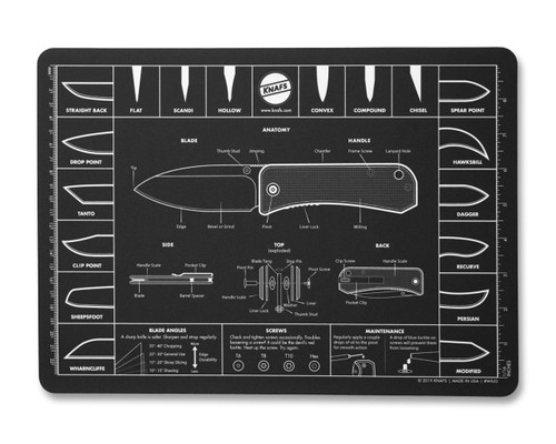 Knafs Mouse Pad Shop Mat 14" x 10"