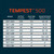 Nebo Tempest Rechargeable Lantern