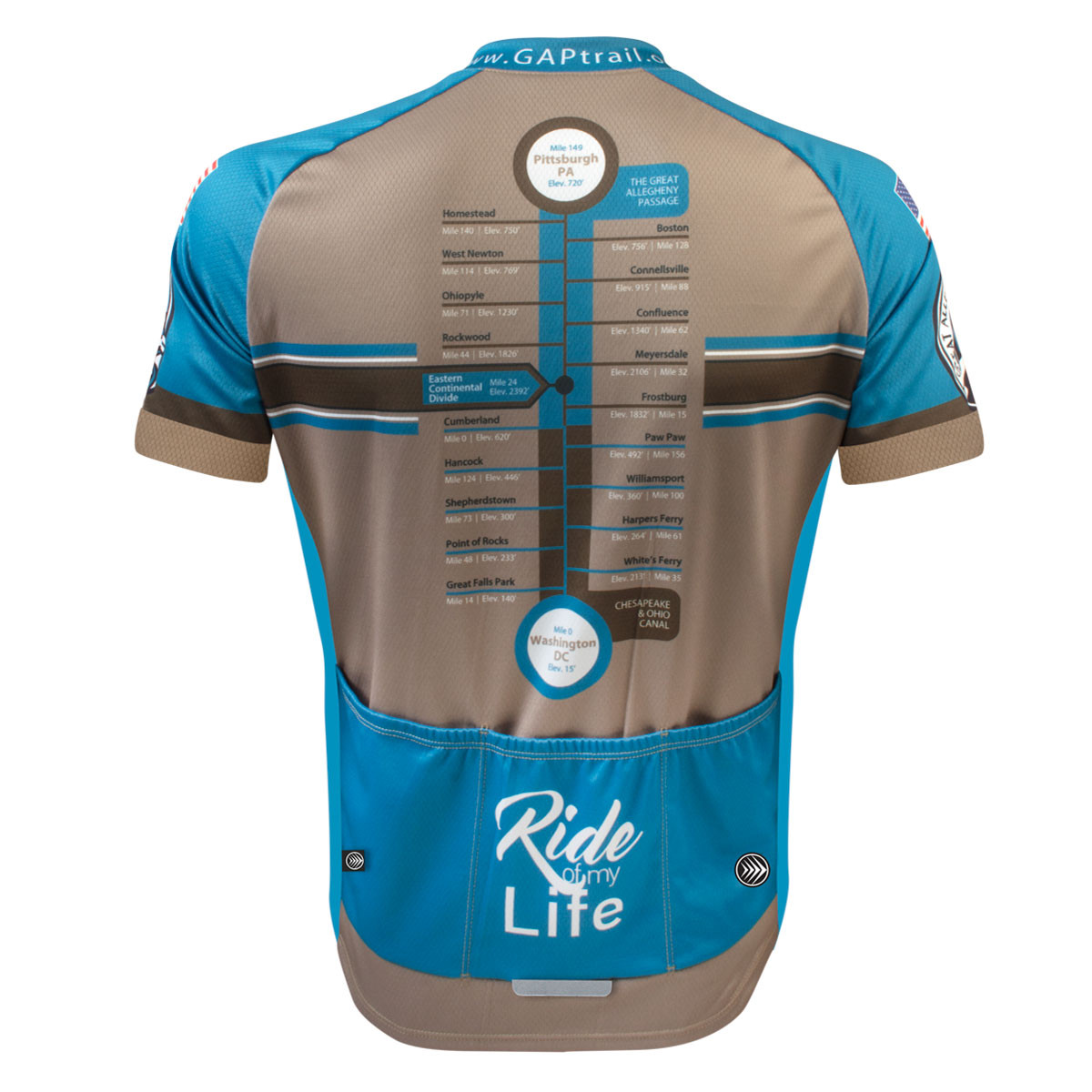 Gap Trail Teal Stripe Peloton Jersey by Aero Tech Designs