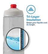 Polar Water X Aero Tech | Stickers | 24oz Insulated Bottle | Made in USA Polar Water X Aero Tech | Stickers | 24oz Insulated Bottle | Made in USA