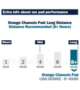 Orange Carbon Replacement Chamois Pad Distance Guide