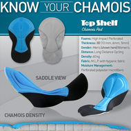 Know Your Chamois - The Top Shelf