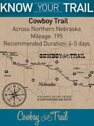 Summer Adventures Part 3: The Cowboy Trail, Nebraska