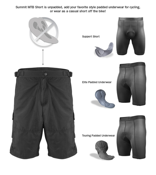mountain bike liner shorts