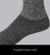 Venture Lightweight Performance Merino Wool Blend Cycling Socks Sole Close-up