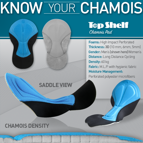 Know Your Chamois The Top Shelf Aero Tech Designs Cyclewear