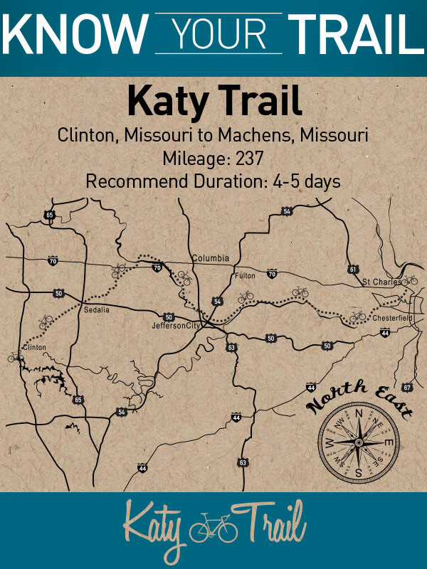 Summer Adventures - The Katy Trail, Missouri USA - Aero Tech Designs  Cyclewear