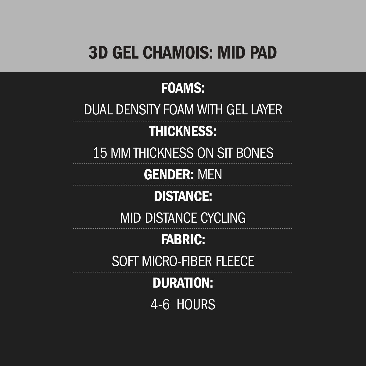 3d gel chamois features