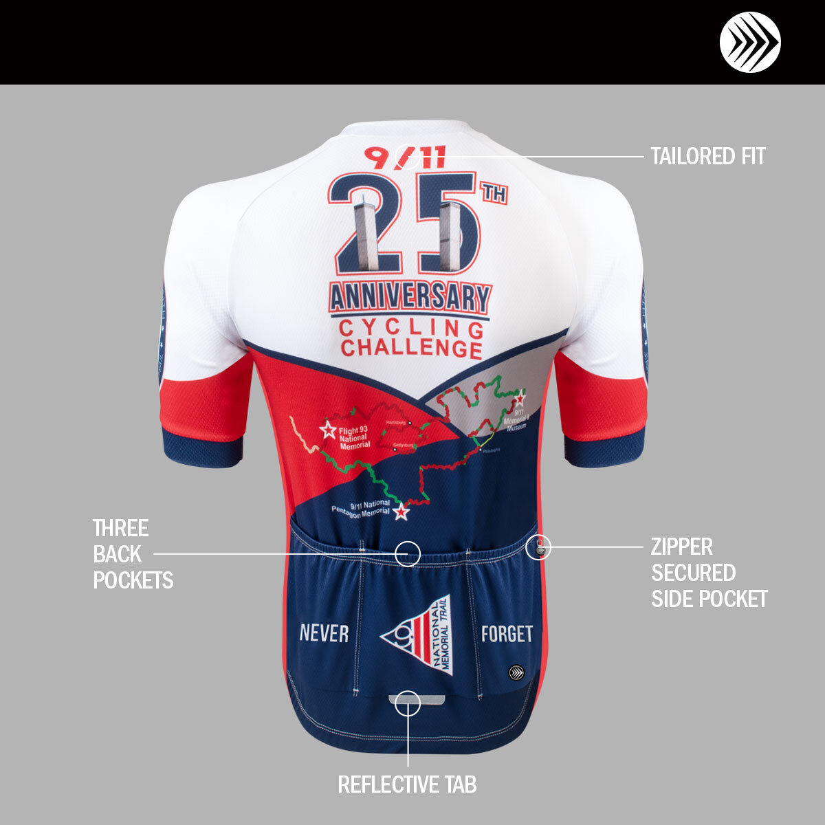 club jersey features on the back