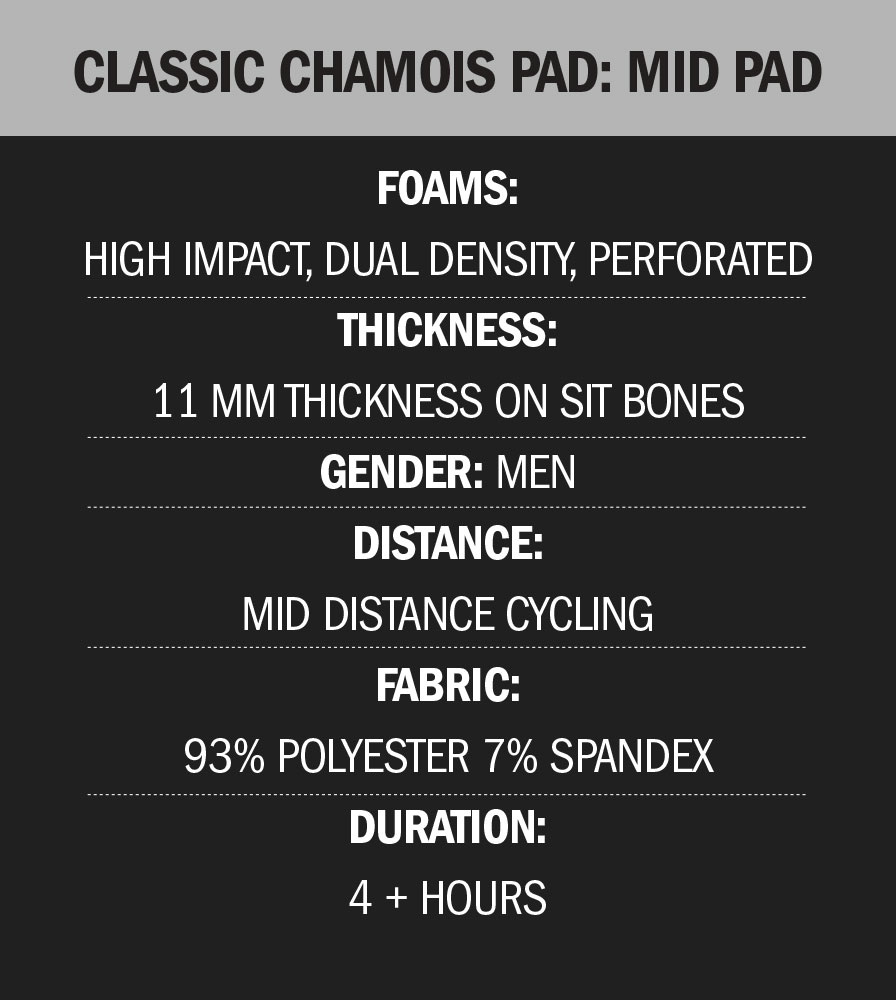 Classic Chamois Pad