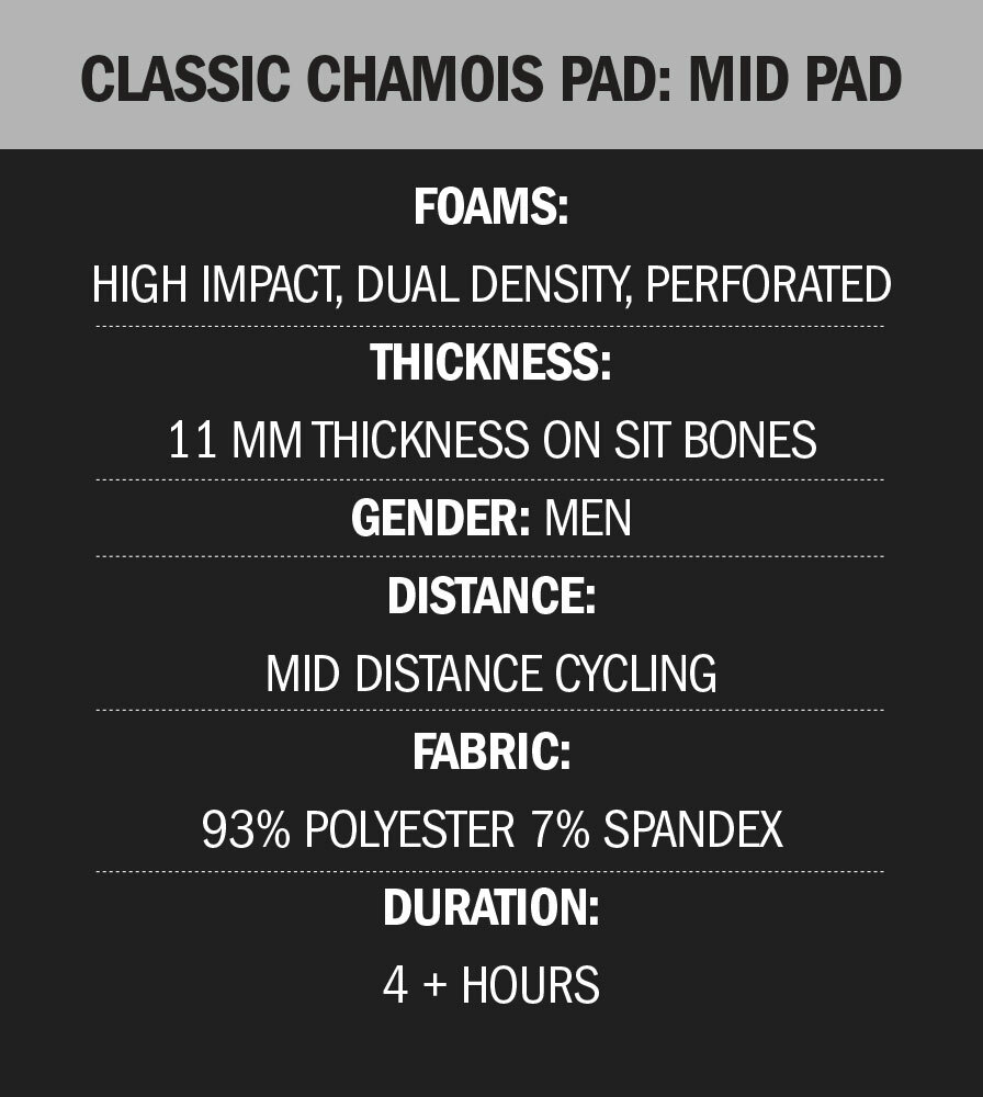Classic Chamois Cycling Crotch Pad Features