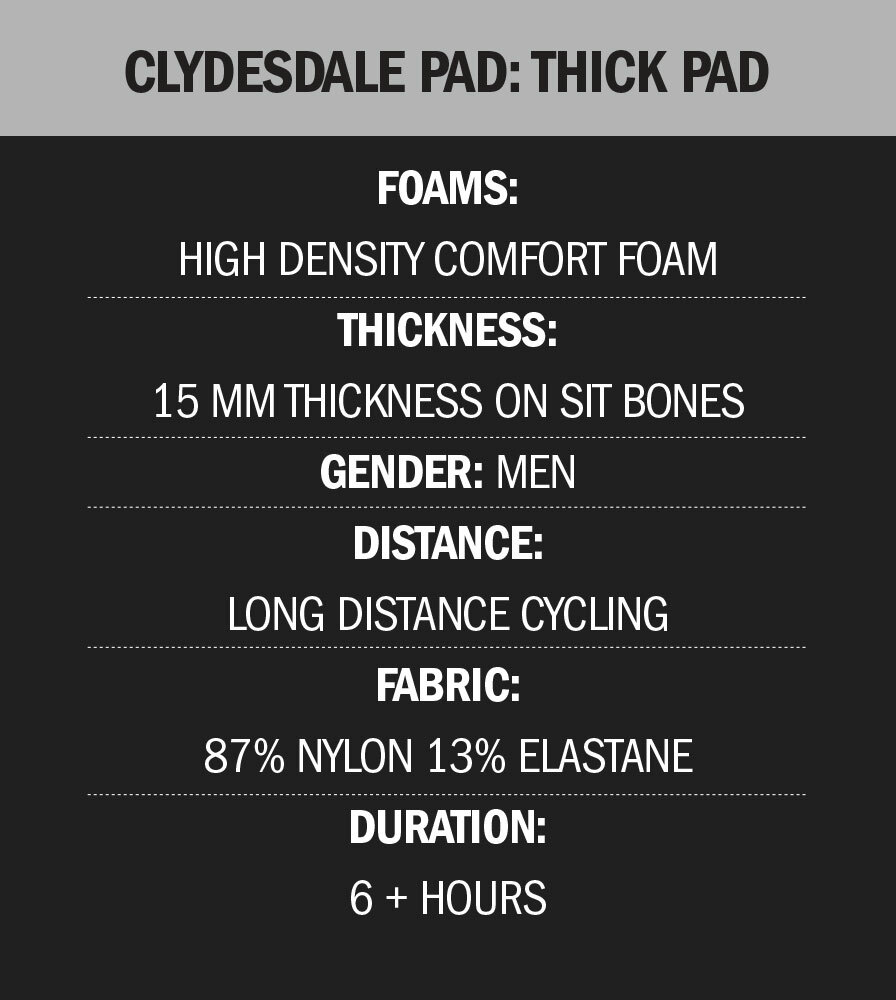 Clydesdale Cycling Chamois Pad Features