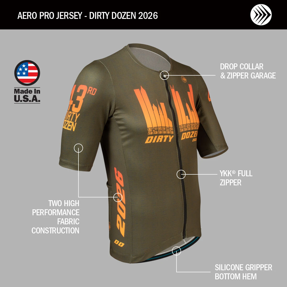 Dirty Dozen 2026 Features Front