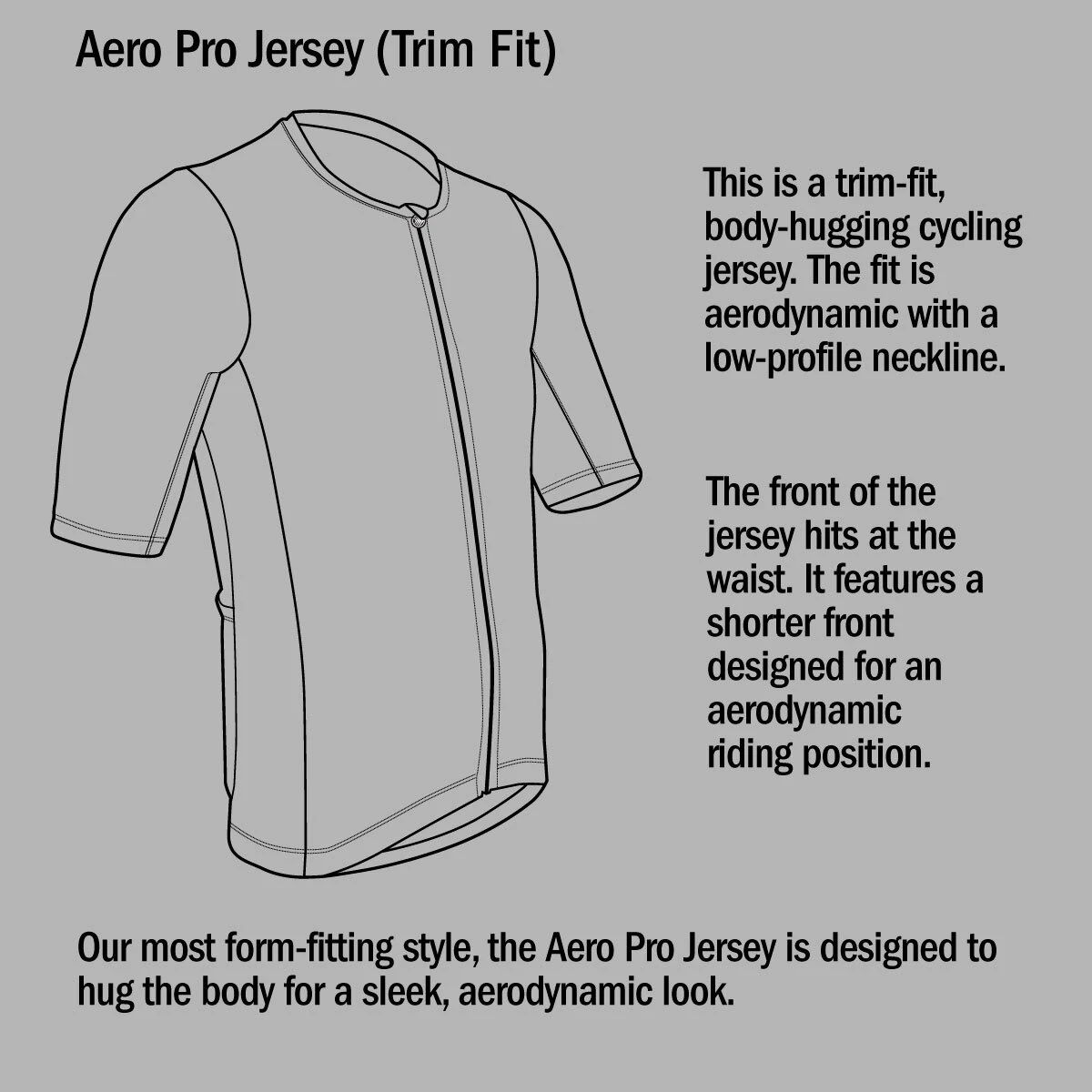 aero pro jersey description