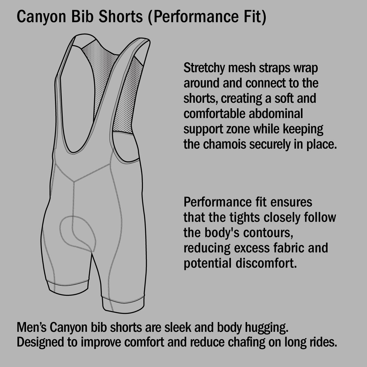 Canyon Bib Shorts fit explained