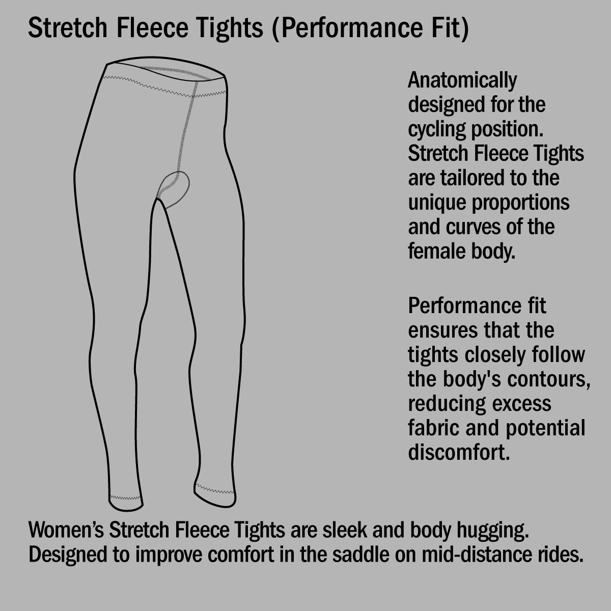 fit guide