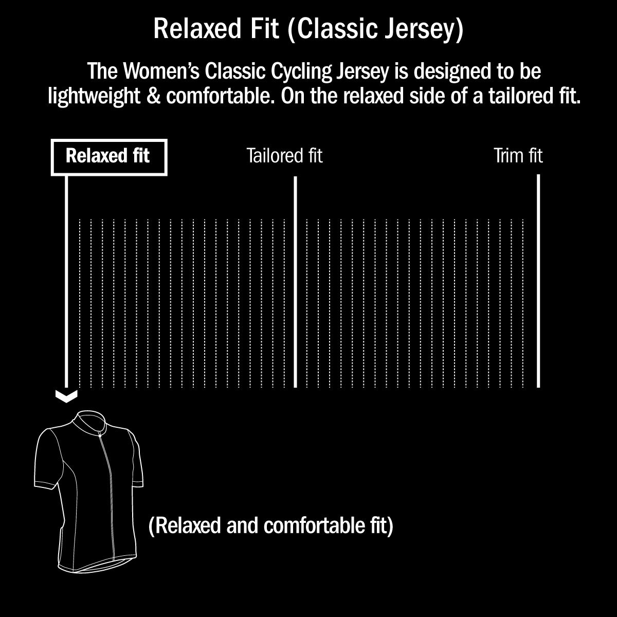 Relaxed Fit Jersey Explained