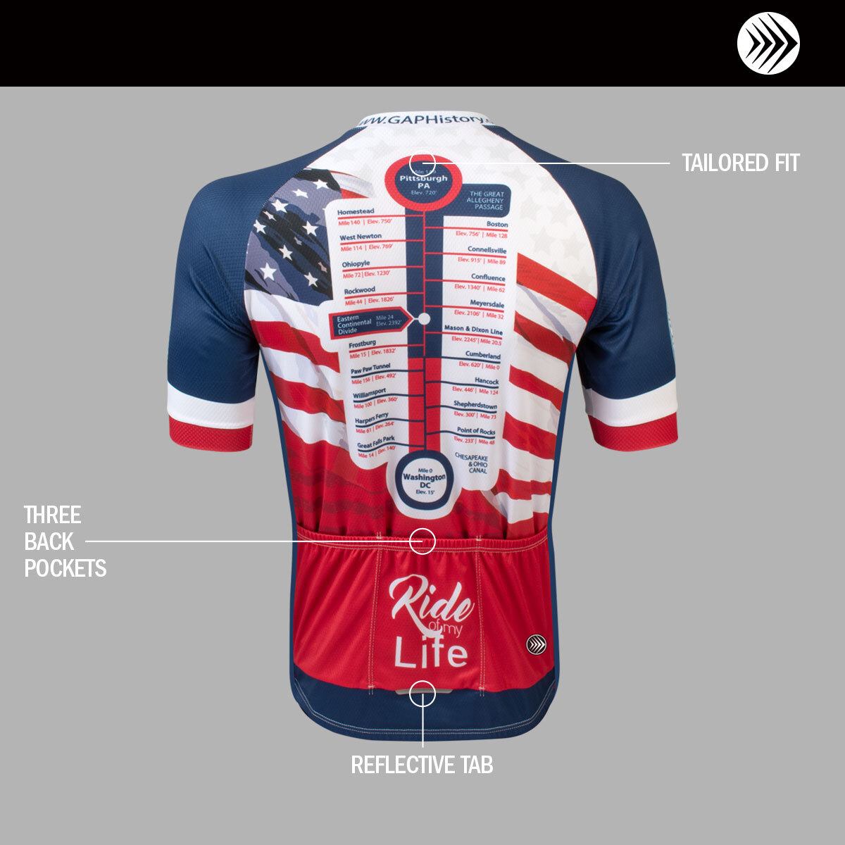 GAP Jersey back features