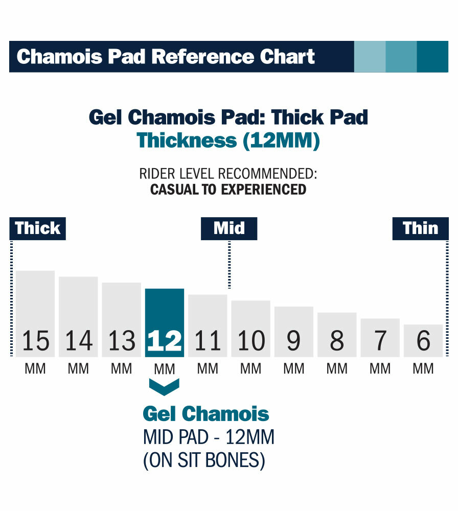 Gel Touring Chamois Pad Thickness