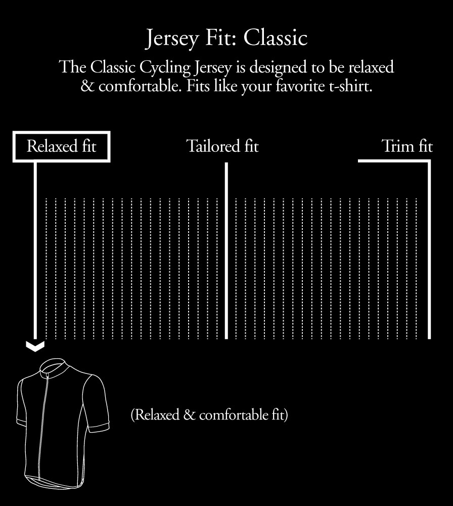 Relaxed Fit Guide