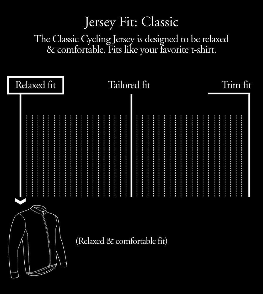 Men's Classic Jersey Fit Range