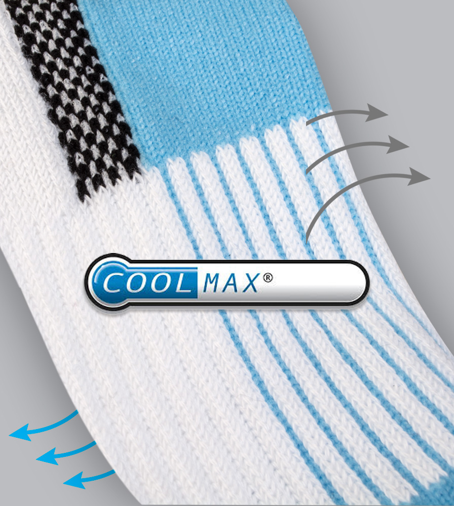 Aero Tech Coolmax Quarter Crew Socks - Athletic Sock Made in USA