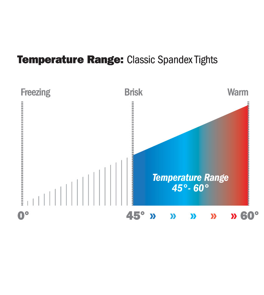 Men's USA Classic Spandex Tights Temperature Range
