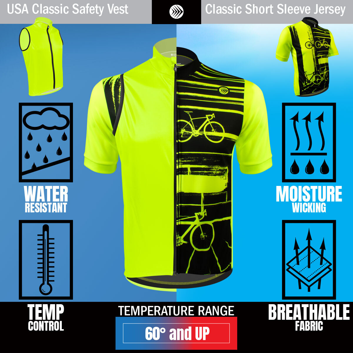 Evoke Jersey Features