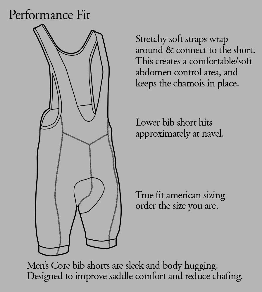 Men's Core Bib-Shorts Fit Guide