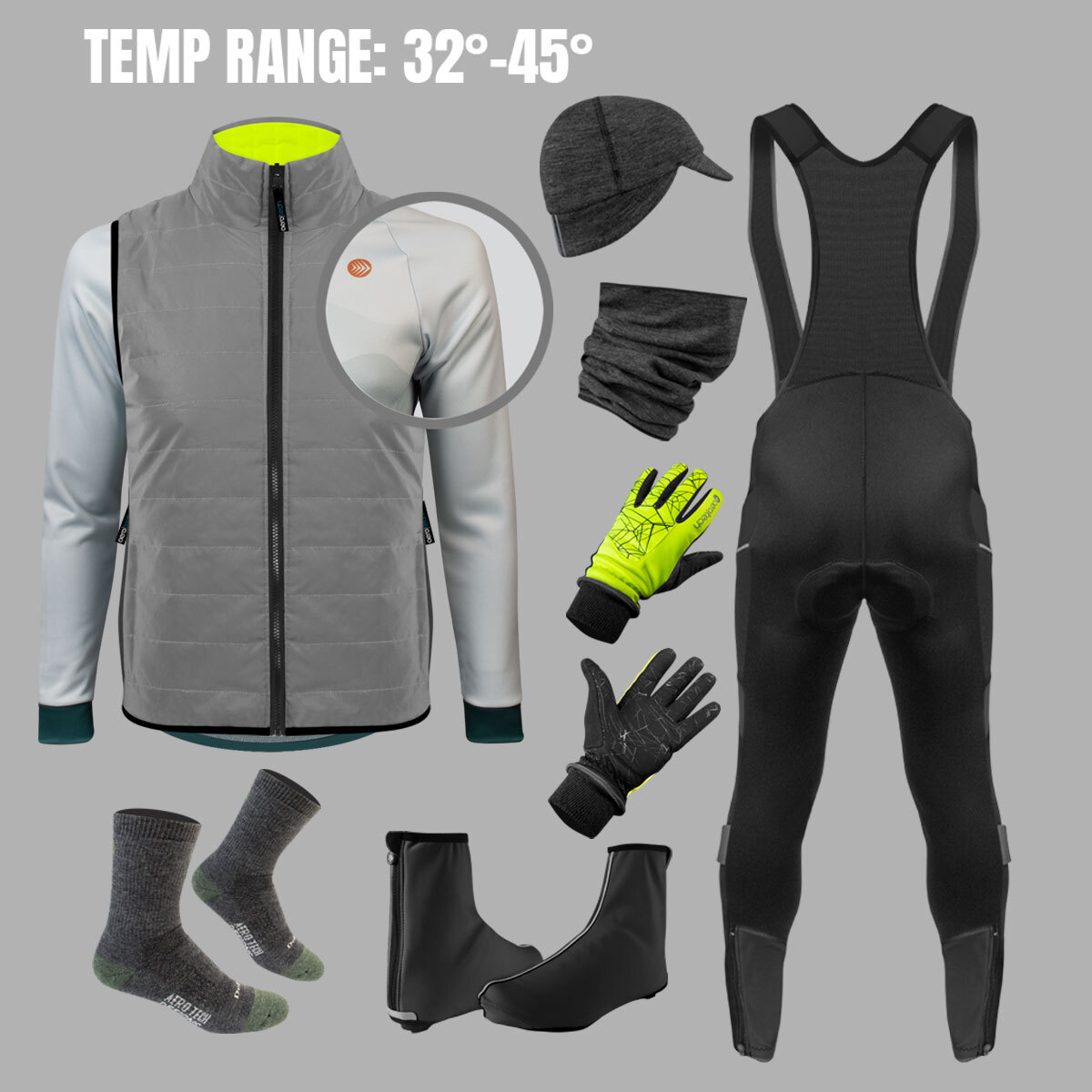 Road essentials kit layout