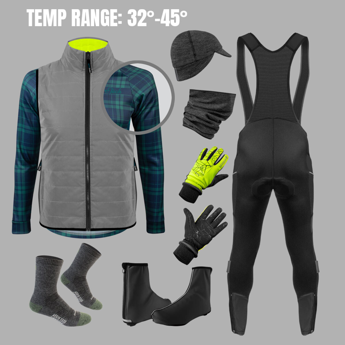 Road essentials kit layout