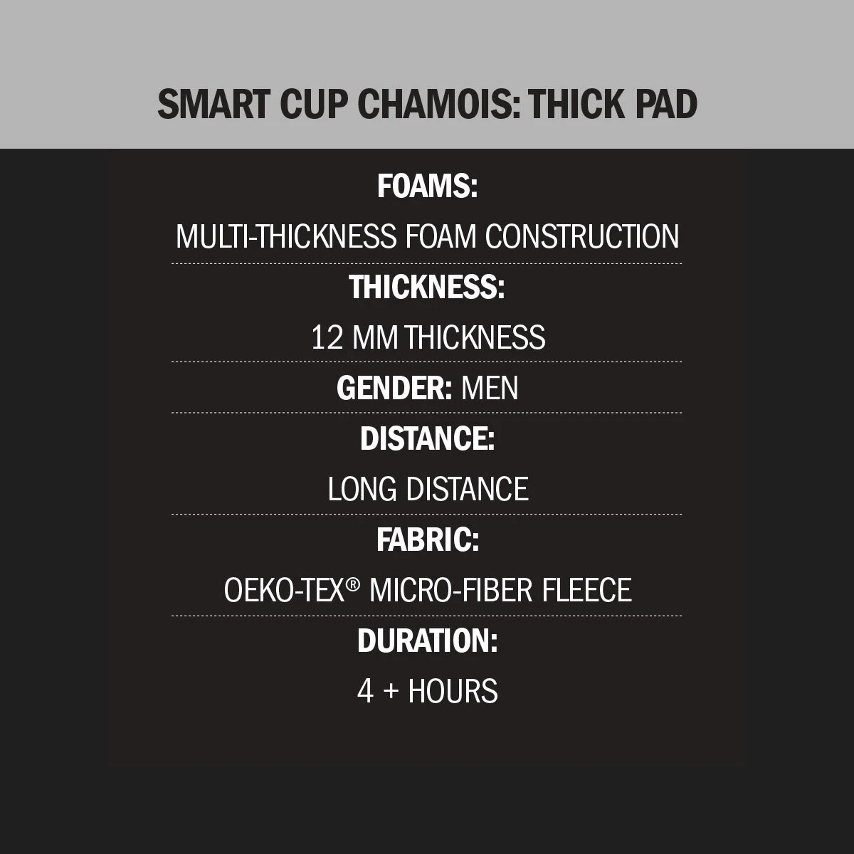 Clydesdale Chamois features