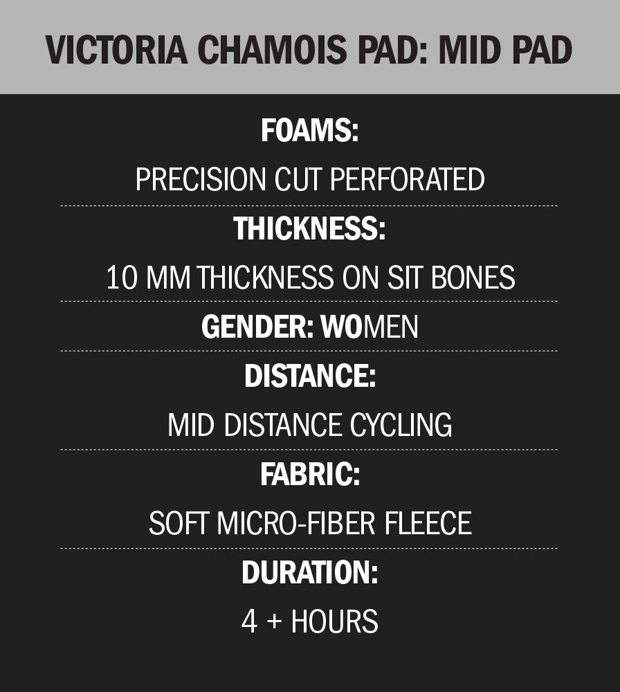 Victoria Chamois features