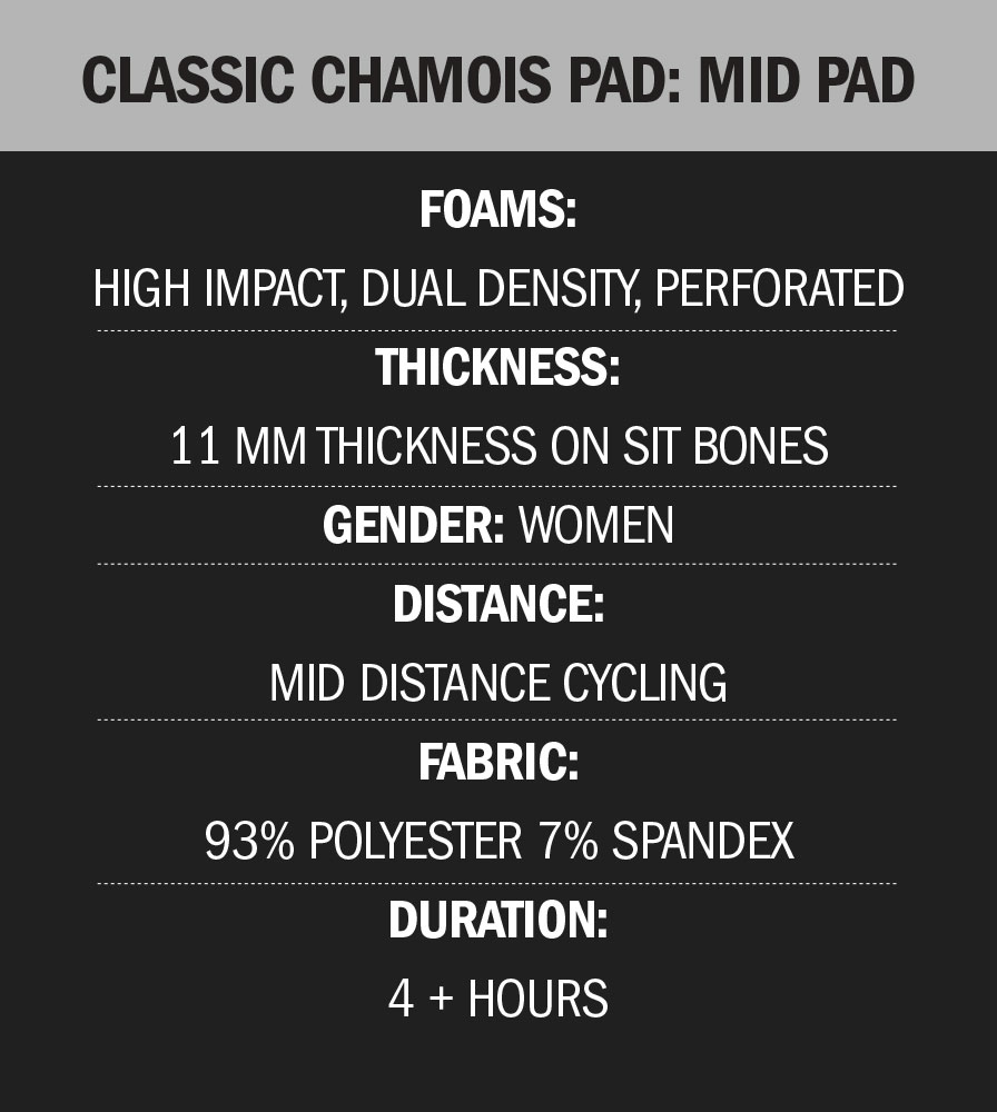 Women's Classic Cycling Chamois Pad Features