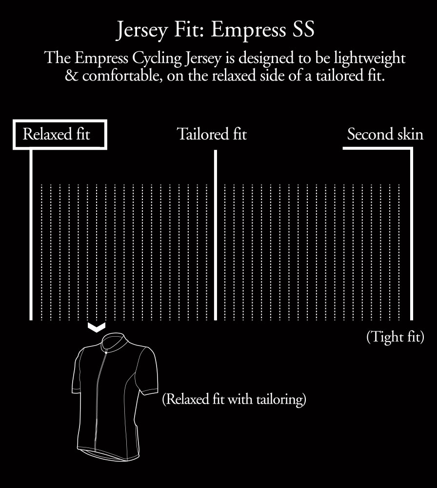 Empress Bike Jersey Fit Range