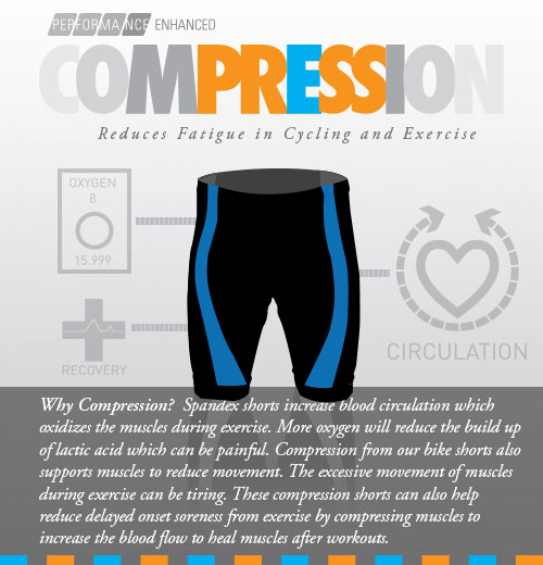500x520-compressiongraphic-r.jpg 500x520-compressiongraphic-r.jpg