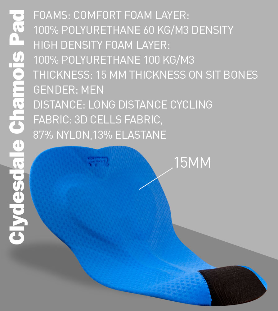 Clydesdale Chamois Pad Replacement Sewnin Pad Wide Surface Pad