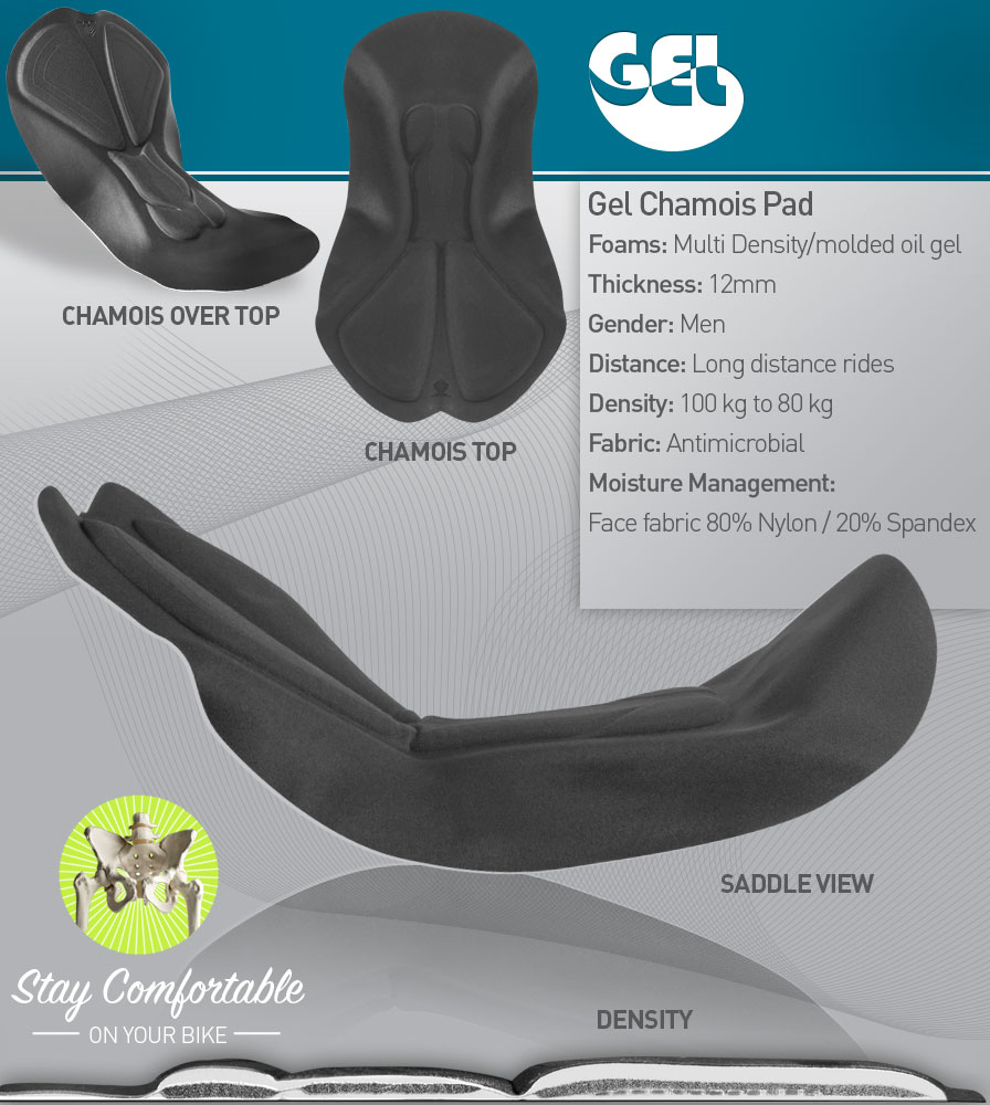 Men's Gel Touring Chamois Pad Features Men's Gel Touring Chamois Pad Features