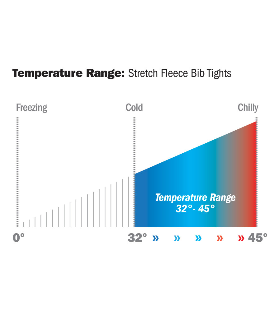 Men's Stretch Fleece Padded Cycling Bib-Tight Temperature Range