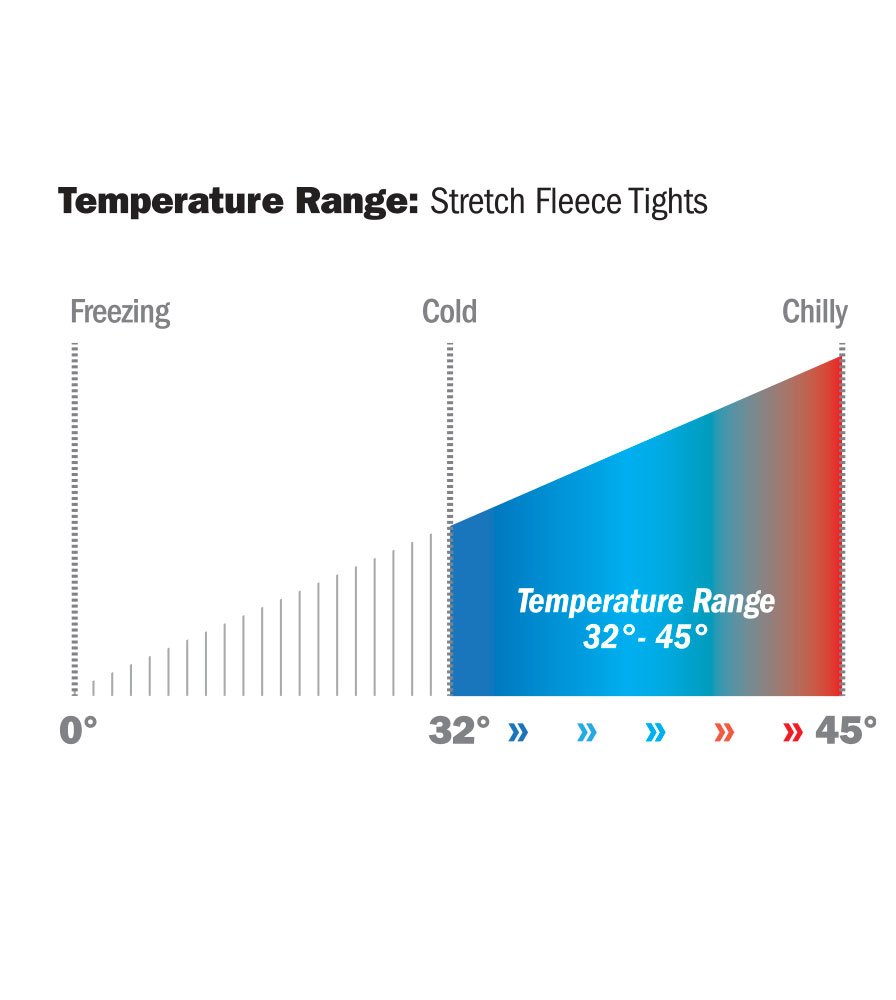 Men's Stretch Fleece Padded Tight Temperature Range