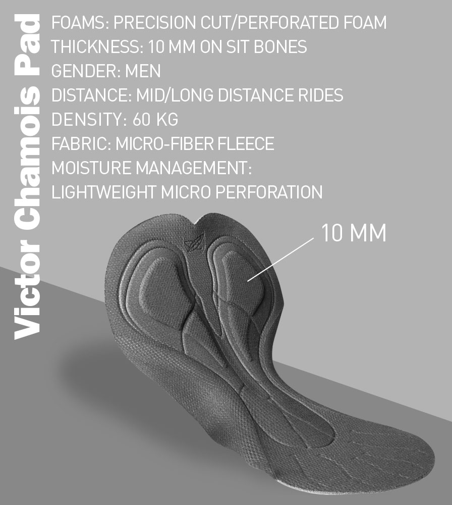 Men's Victor Chamois Pad Features