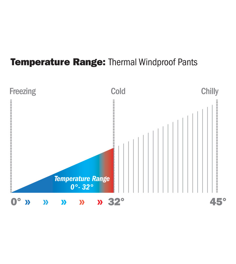 Men's Thermal Wind Proof Cycling Pants Temperature Range Graphic