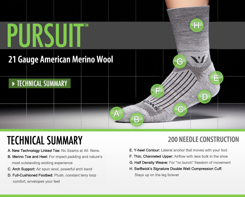 Swiftwick Socks Size Chart