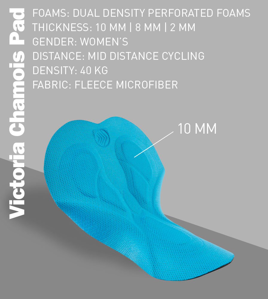 Women's Victoria Cycling Chamois Pad Features